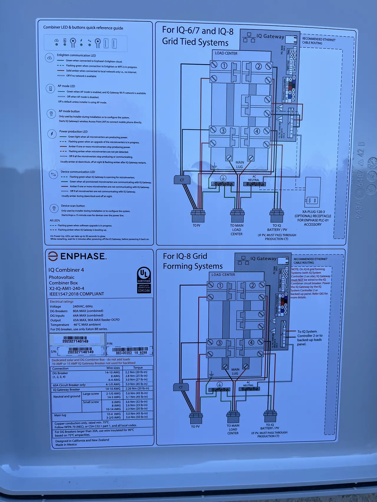 Enphase combiner reference diagram on the enclosure door, Winnetka