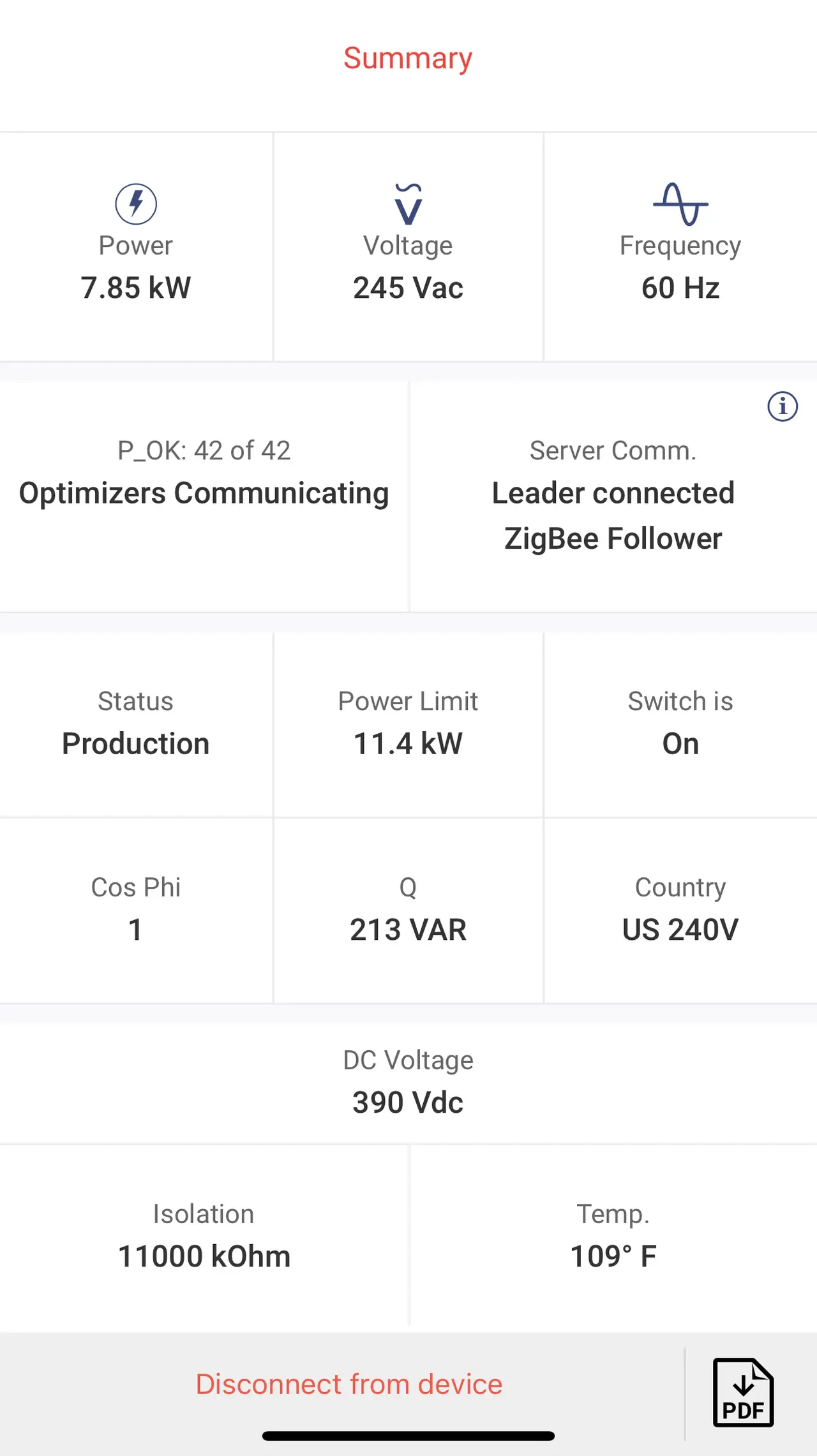 A commissioning screen showing forty-two of forty-two optimizers communicating and the system in production, Woodland Hills