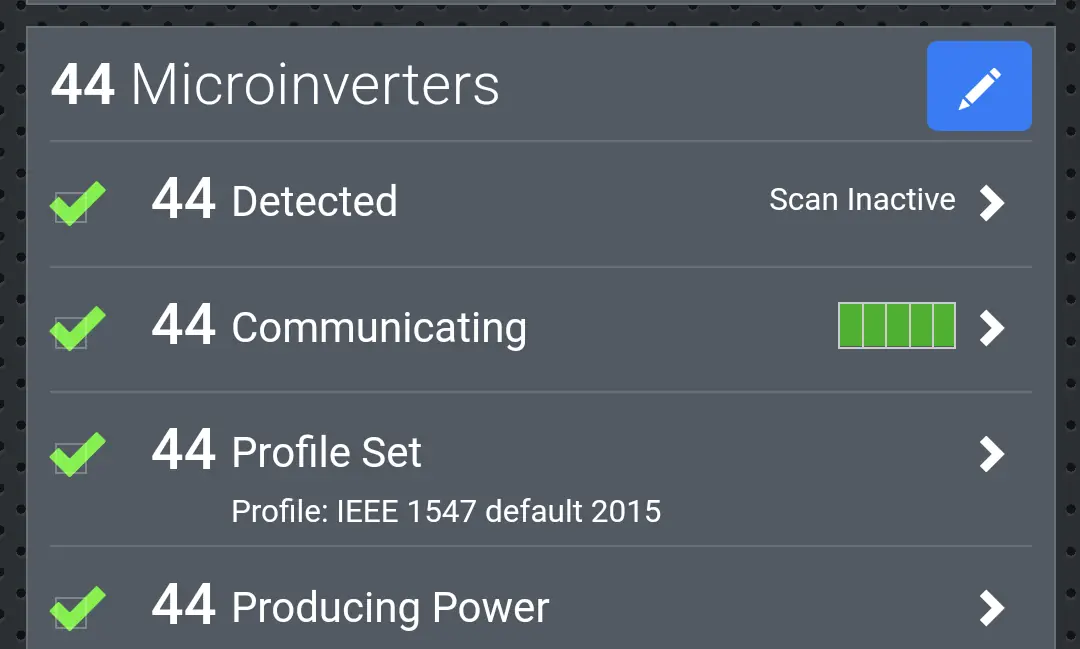 A monitoring screen showing forty-four microinverters detected, communicating and producing power, Woodland Hills